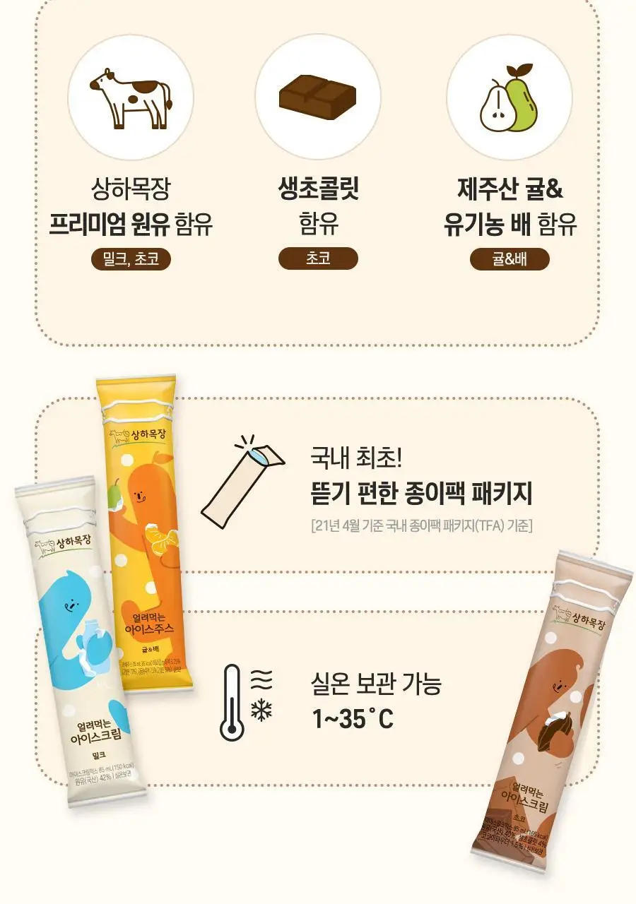 [선물세트] 상하목장 얼려먹는 아이스크림 주스 3종 파티팩 상세페이지 5